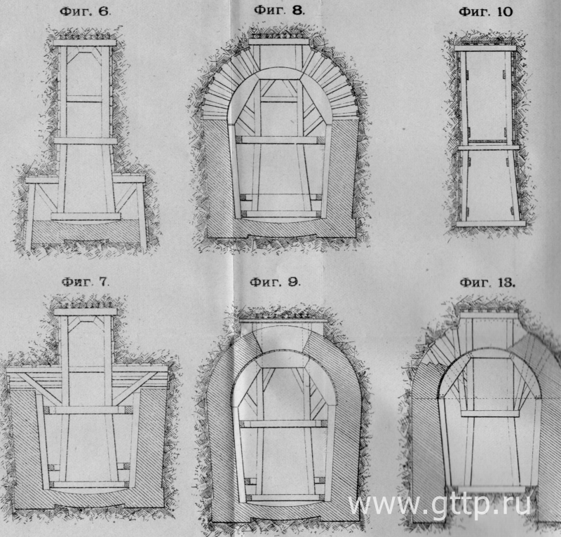 Фрагмент чертежей тоннеля Кремлевского фуникулера. Журнал «Инженер», 1896 г.