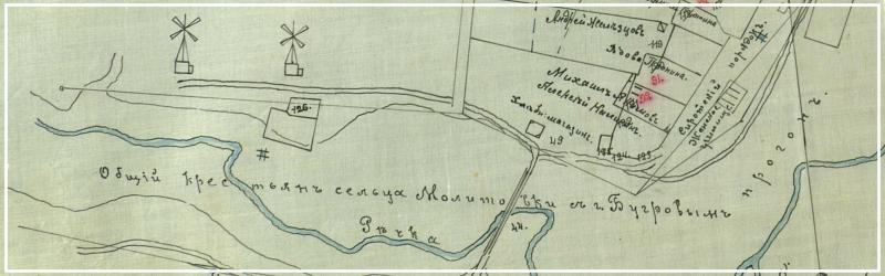 Фрагмент плана сельца Молитовки Гордеевской волости Балахнинского уезда, фото Галины Филимоновой